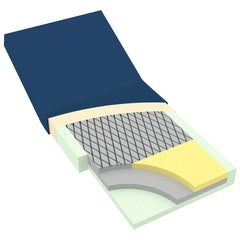 dynarex dynarest deluxe tri layer foam mattress