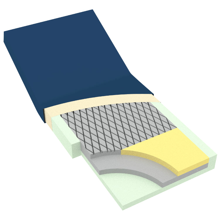 dynarex dynarest deluxe tri layer foam mattress