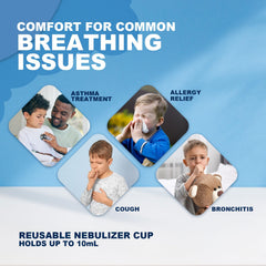dynarex pediatric nebulizers with animal shape carry bags