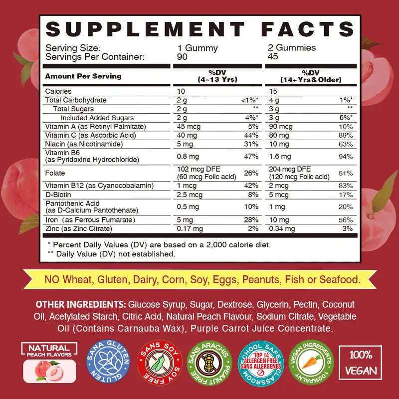 Vegan Iron Gummies Supplement - with Vitamin C, A, B-Complex, Folate, Zinc for Adults & Kids - Blood Builder & Energy Support for Iron Deficiency, Anemia, No after Taste - Peach Flavor (90 Ct) Healthcare Dietary