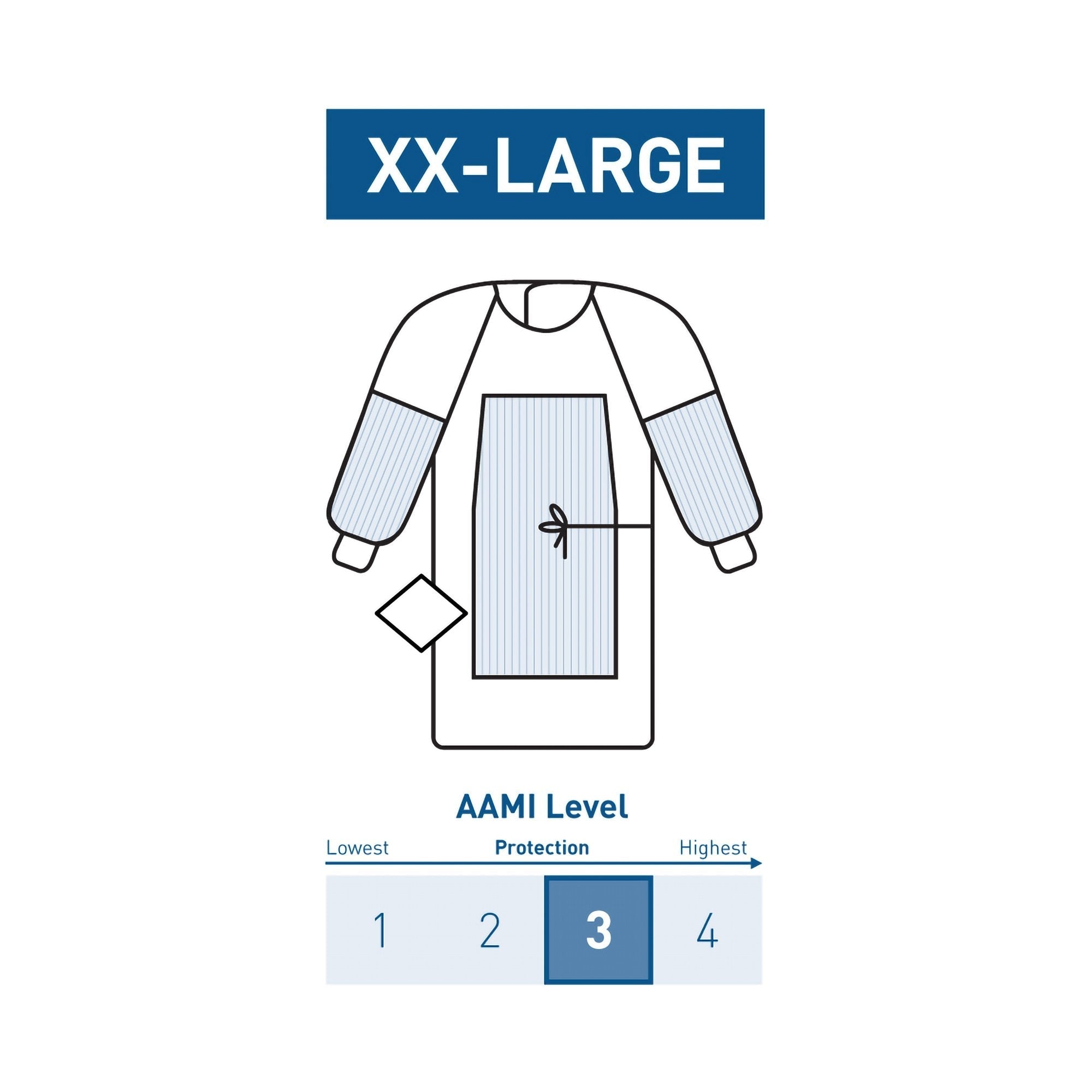 Fabric Reinforced Surgical Gown with Towel McKesson 2X Large Blue Sterile AAMI Level 3 Disposable