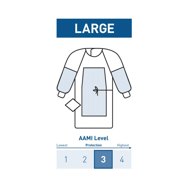 Fabric Reinforced Surgical Gown with Towel McKesson Large Blue Sterile AAMI Level 3 Disposable