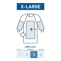 Fabric Reinforced Surgical Gown with Towel McKesson X Large Blue Sterile AAMI Level 3 Disposable