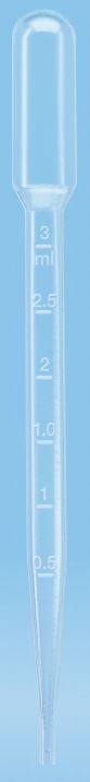 Transfer Pipette 3.5 mL Graduated Sterile, Packaging Type- Box Default Title