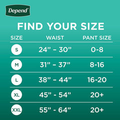 female adult absorbent underwear depend fresh protection waistband style x large disposable heavy absorbency packaging type case