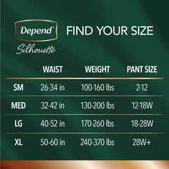 female adult absorbent underwear depend silhouette waistband style large disposable heavy absorbency packaging type case