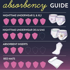 female youth absorbent underwear goodnites pull on with tear away seams large disposable heavy absorbency packaging type case