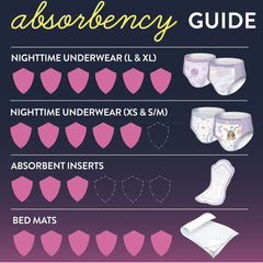female youth absorbent underwear goodnites pull on with tear away seams large disposable heavy absorbency packaging type case