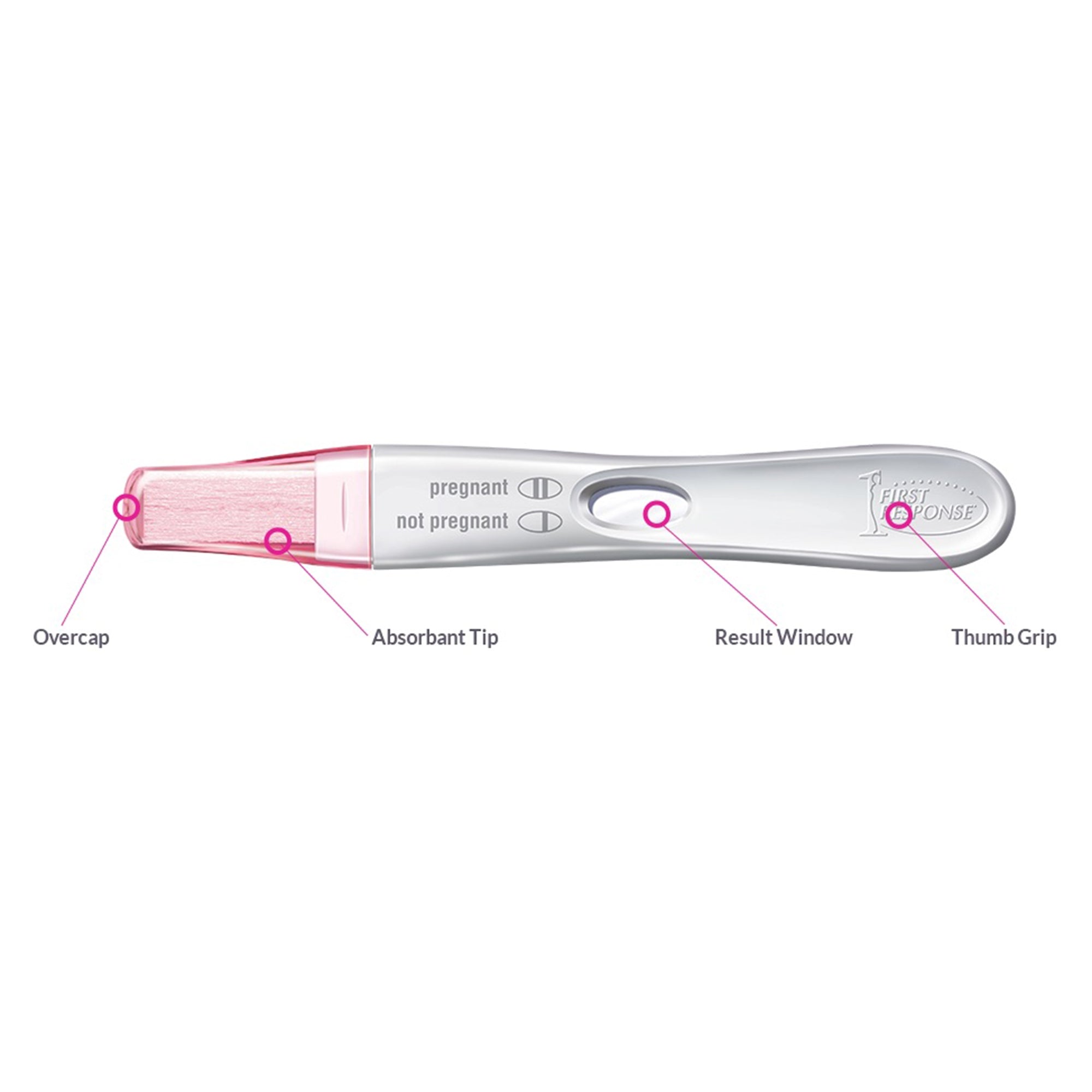 first response hcg pregnancy home device reproductive health test kit first response reproductive health test kit mk702294ea
