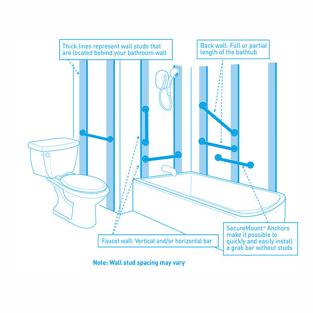 Moen Grab Bar  42  Securemount Peened  Concealed Screws