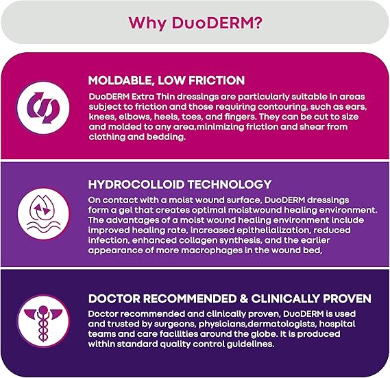 hydrocolloid dressing duoderm signal cgf foam backing 4 x 4 inch square hydrocolloid
