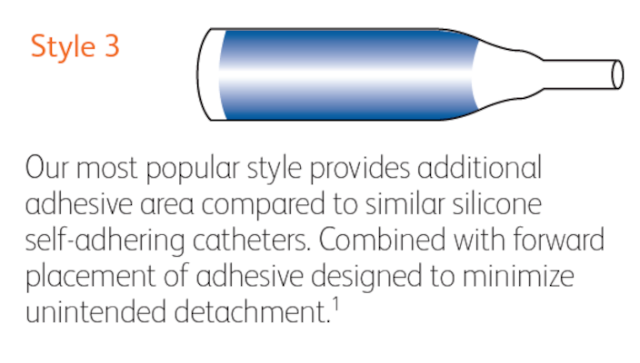 Male External Catheter Spirit3 Self-Adhesive Seal Hydrocolloid Silicone Intermediate,Packaging Type- Each