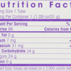diabetic emergency glucose