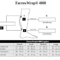 jobst farrowwrap basic compression wrap jobst farrowwrap basic compression wrap mk962614ea