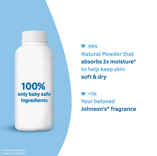Baby Powder Johnson's 1-1/2 oz. Scented Shaker Bottle Cornstarch / Aloe / Vitamin E,Packaging Type- Each