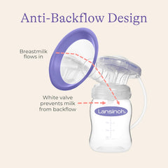 lansinoh signature pro double electric breast pump kit lansinoh signaturepro double electric breast pump kit mk1101234ea