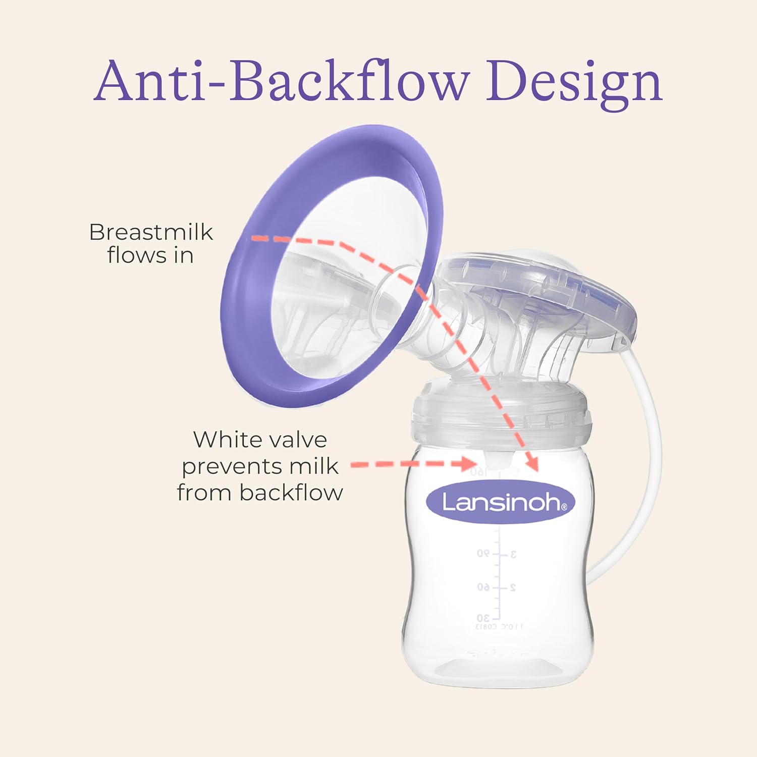 lansinoh signature pro double electric breast pump kit lansinoh signaturepro double electric breast pump kit mk1101234ea