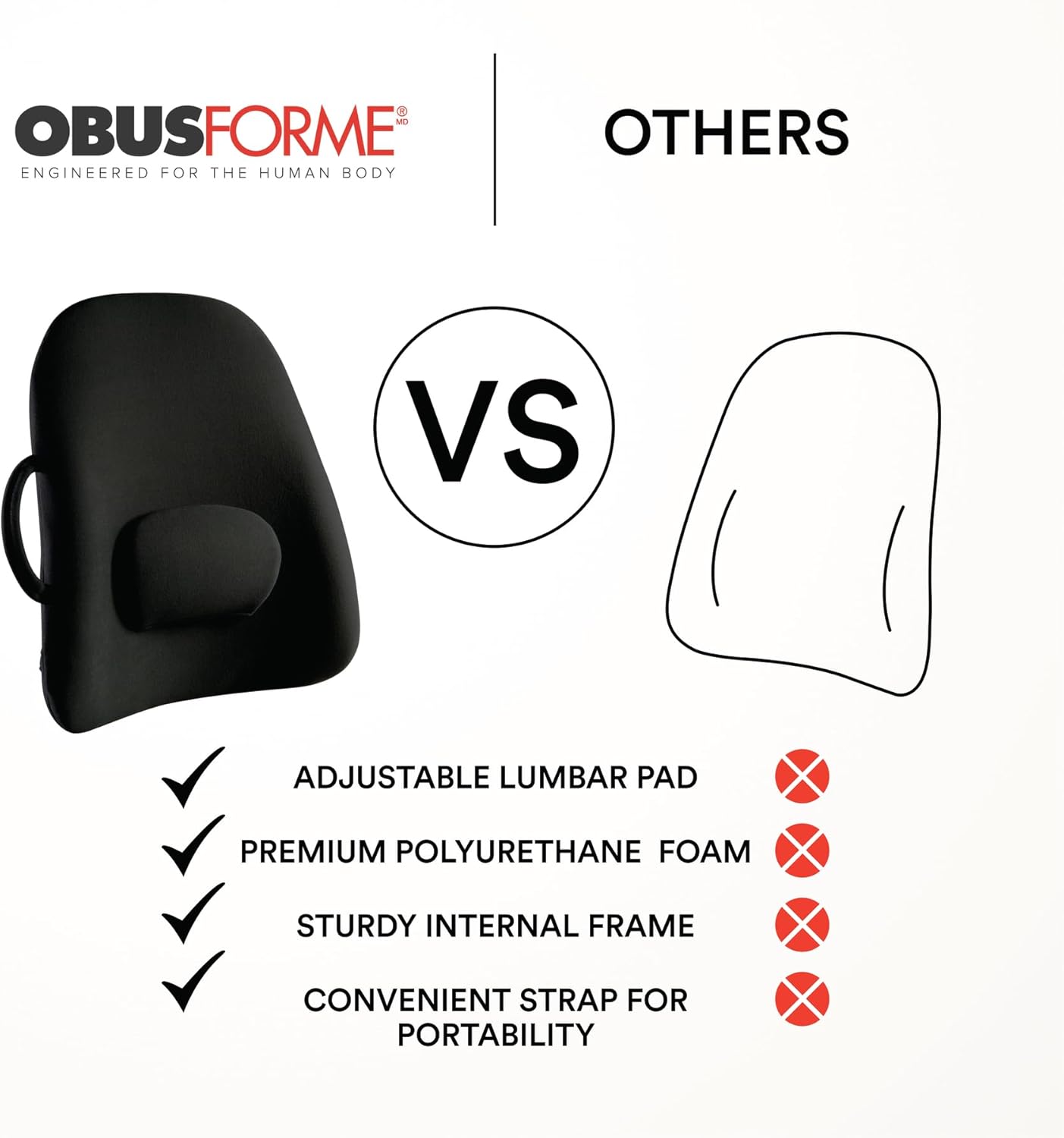 lowback backrest support obusforme black bagged