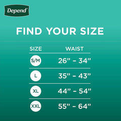 male adult absorbent underwear depend fresh protection waistband style small medium disposable heavy absorbency packaging type case