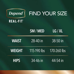 male adult absorbent underwear depend real fit waistband style small medium disposable heavy absorbency packaging type case