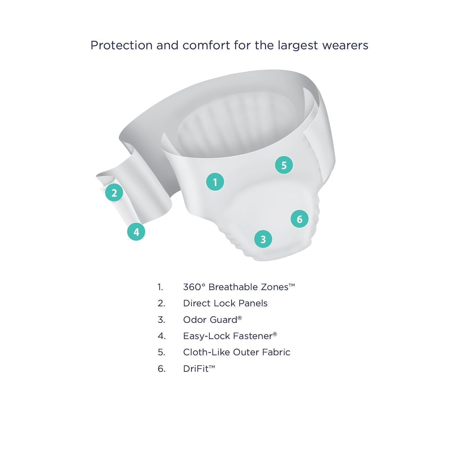 male adult absorbent underwear prevail daily underwear pull on with tear away seams x large disposable heavy absorbency packaging type case