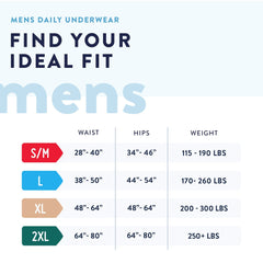 male adult absorbent underwear prevail daily underwear pull on with tear away seams x large disposable heavy absorbency packaging type case