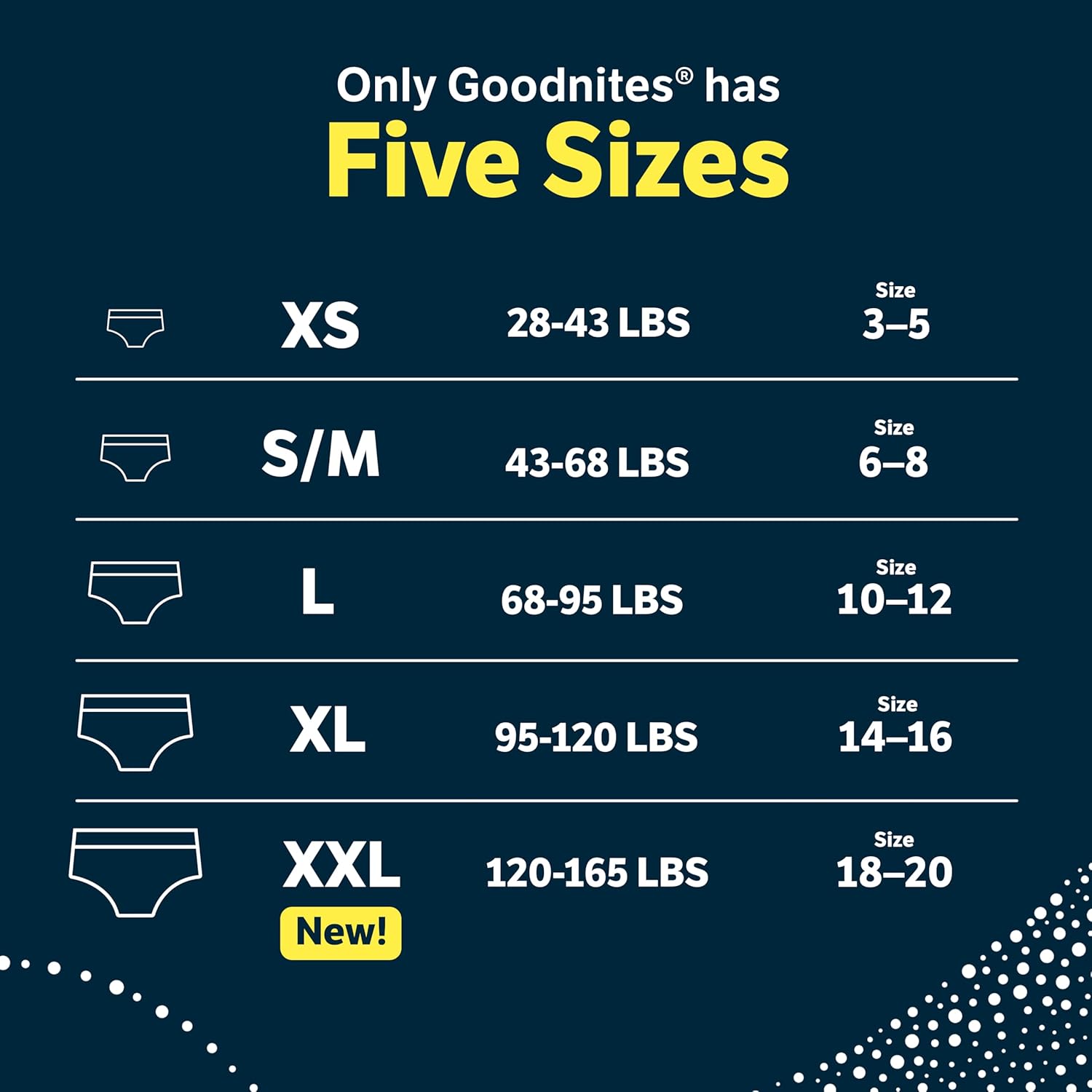 male youth absorbent underwear goodnites pull on with tear away seams large disposable heavy absorbency packaging type case