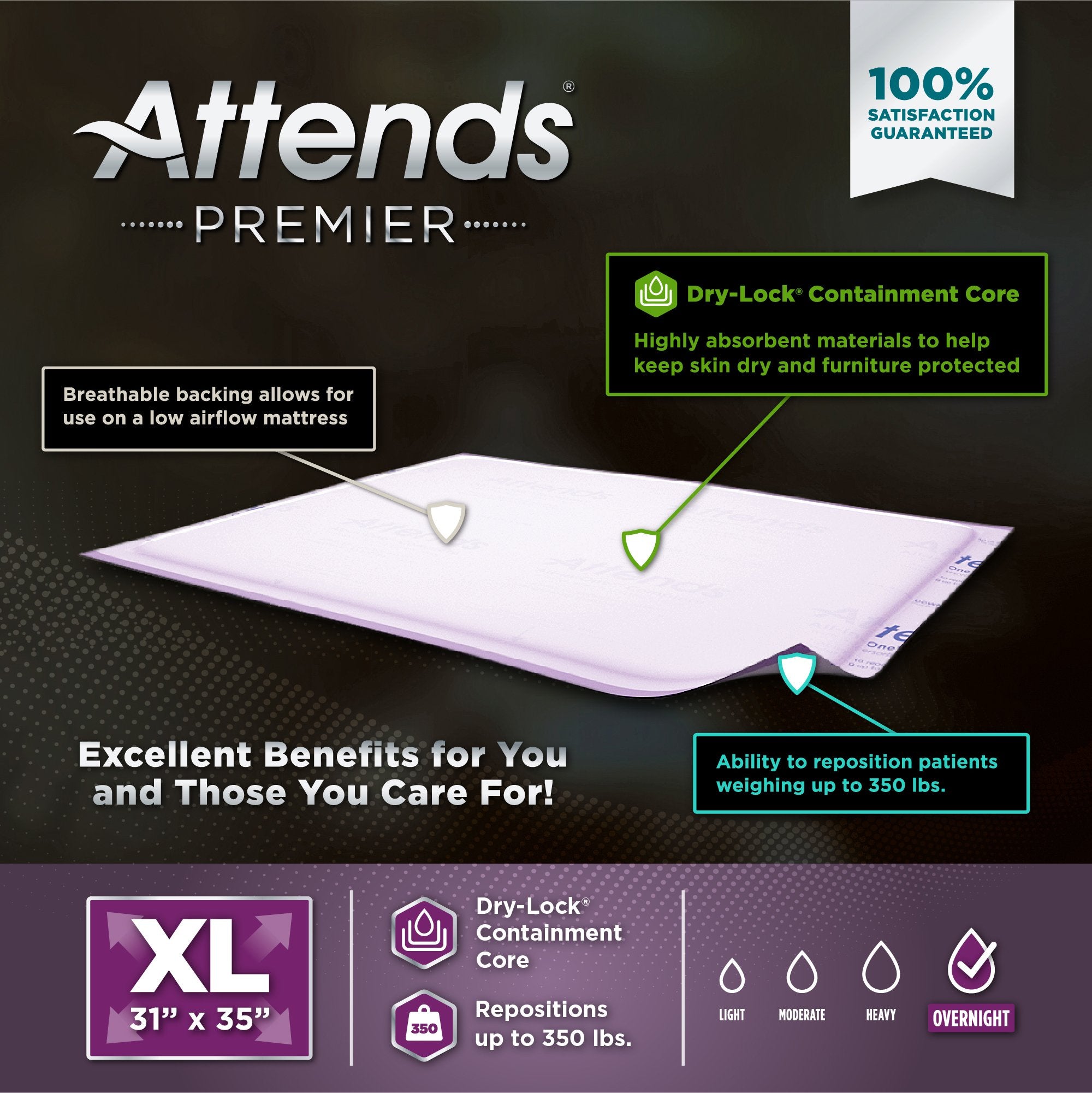 Disposable Underpad Attends Premier 30 X 36 Inch Dry-Lock Core Heavy Absorbency