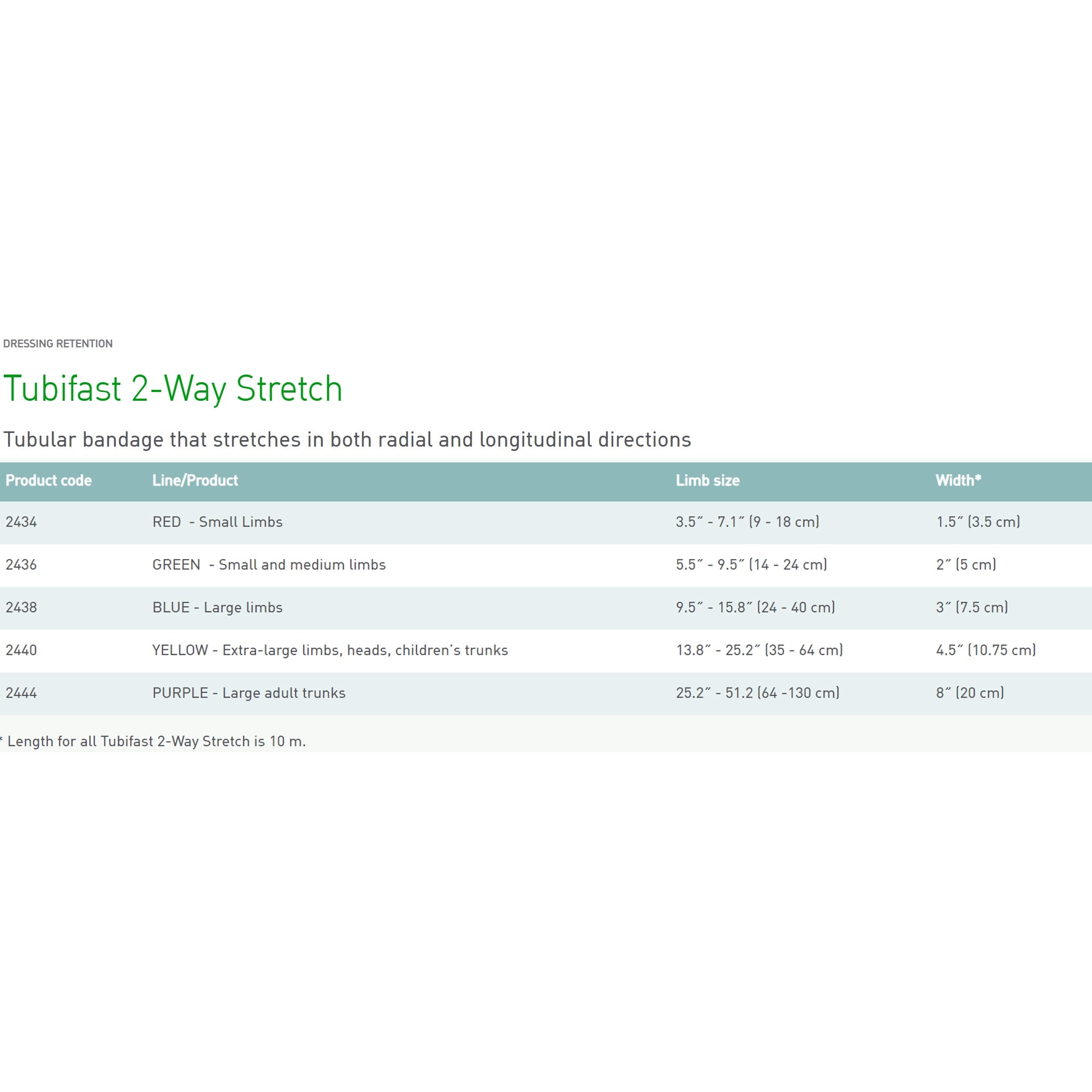 Tubular Retainer Dressing Tubifast 2 Way Stretch Viscose / Polyamide / Elastane 3 Inch X 11 Yard Large Blue Large Limb NonSterile, Packaging Type- Box