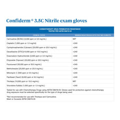 mckesson confiderm 3 5c nitrile exam glove large blue mckesson confiderm 3 5c exam glove mk765876bx