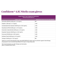 mckesson confiderm 4 5c nitrile exam glove small blue mckesson confiderm 4 5c exam glove mk921602bx