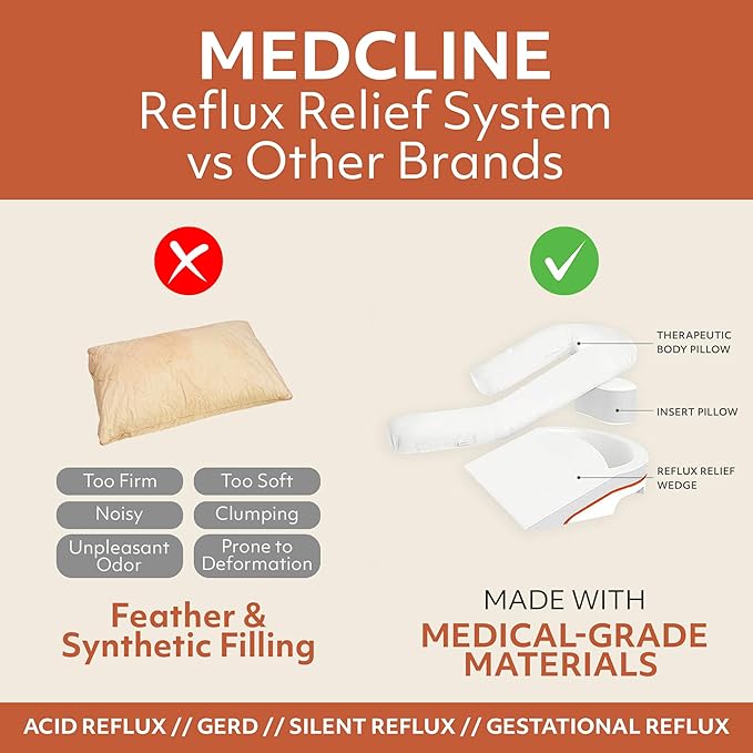 medcline reflux relief system medium 55 511 medcline reflux relief positioner system mk1217709ea
