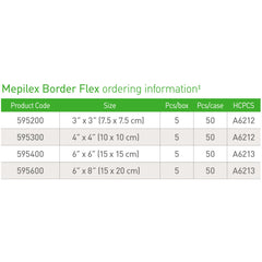 mepilex border flex adhesive with border foam dressing 4 x 4 inch mepilex border flex foam dressing mk1114380bx