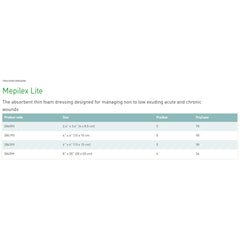 mepilex lite soft silicone foam dressing 20 x 50 centimeter mepilex lite thin foam dressing mk839940ea