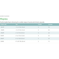 mepilex silicone adhesive without border silicone foam dressing 8 x 8 inch mepilex foam dressing mk712212bx