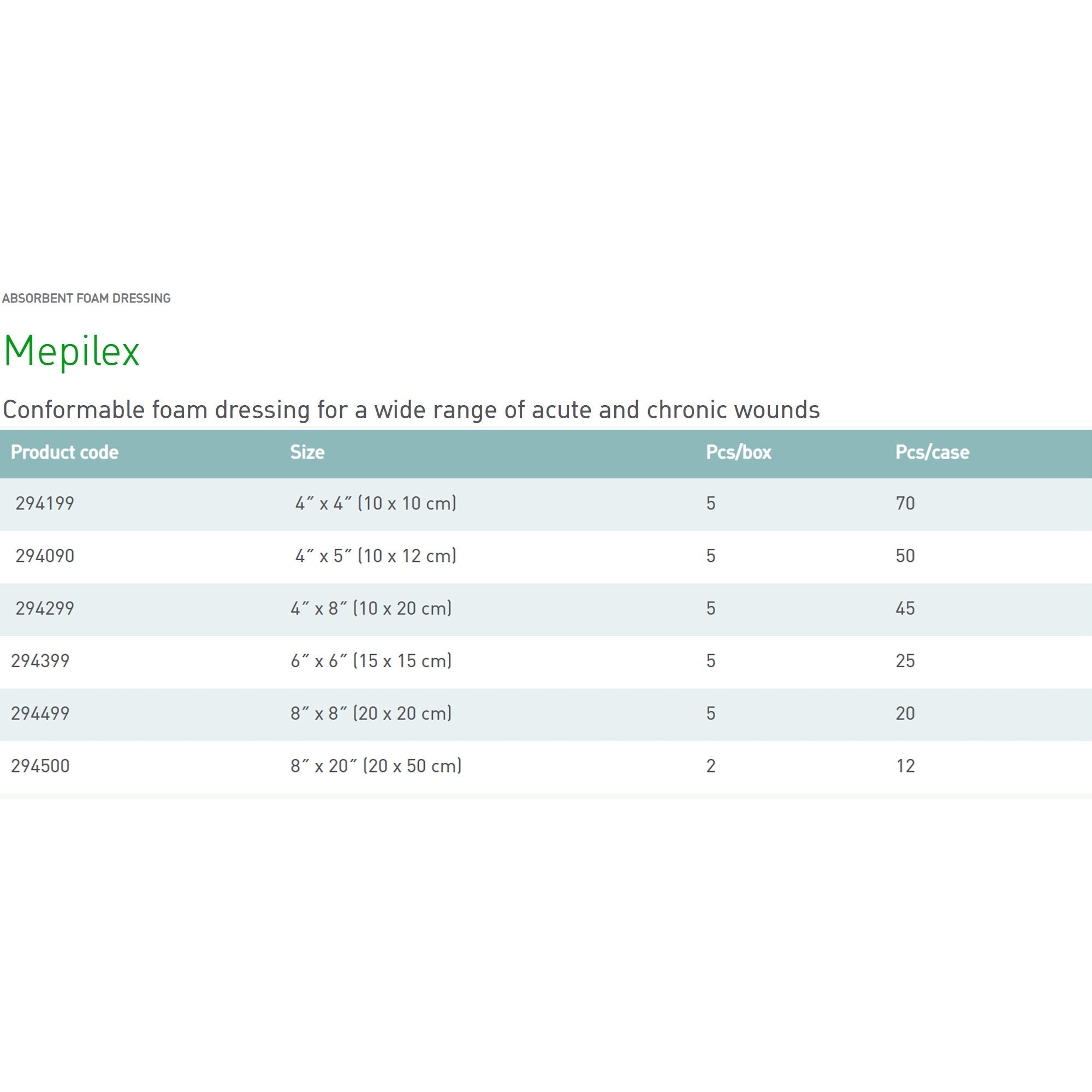 mepilex silicone adhesive without border silicone foam dressing 8 x 8 inch mepilex foam dressing mk712212ea