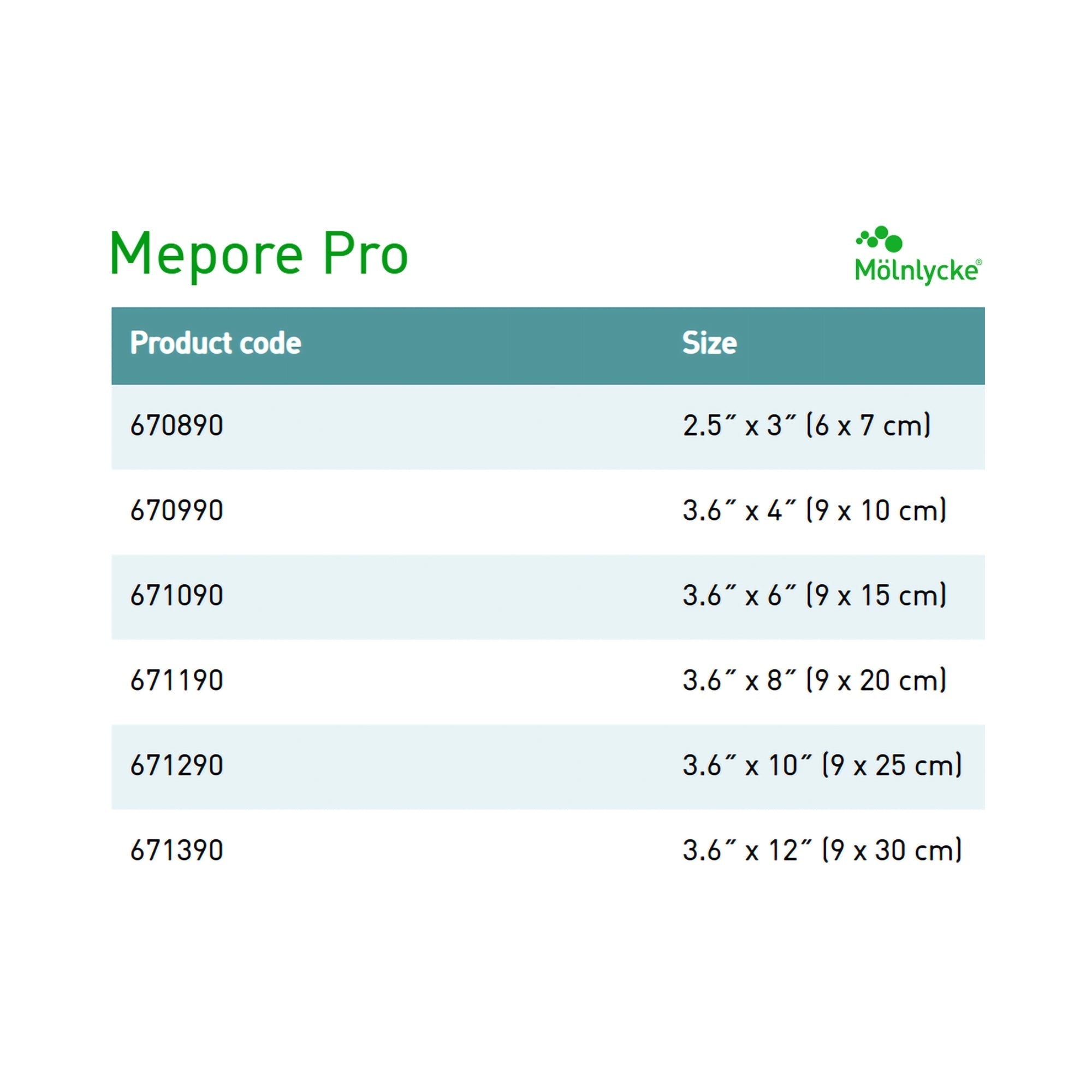 mepore pro white adhesive dressing 3 2 3 x 12 inch mepore pro composite dressing mk571860bx