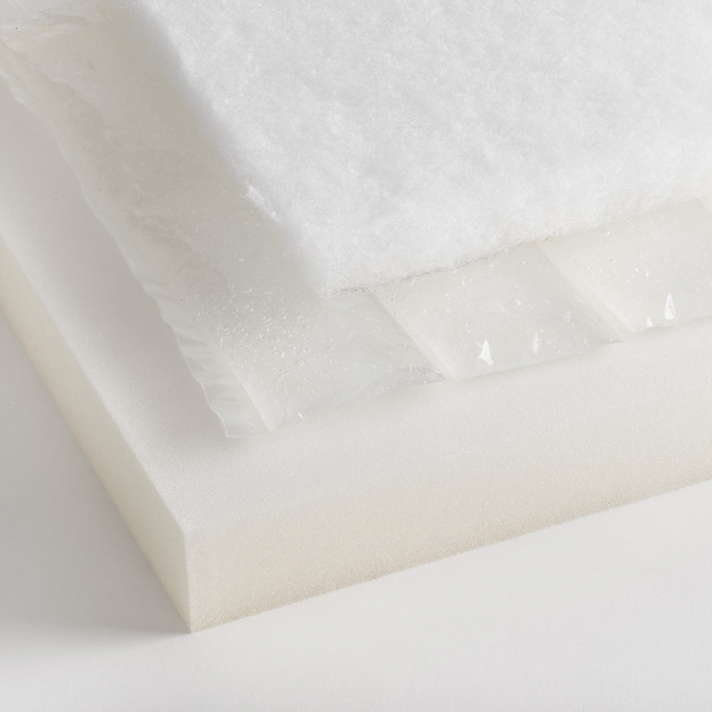 meridian optimum comfort gel cushion 20 x 16 x 3