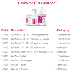 metrex caviwipes surface disinfectant alcohol based wipes canister 6 x 6 75 inch caviwipes surface disinfectant mk455706ea