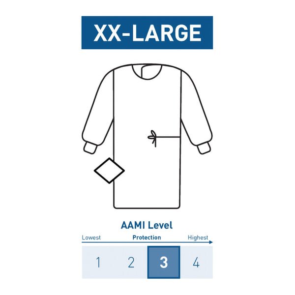 Non Reinforced Surgical Gown with Towel McKesson 2X Large Blue Sterile AAMI Level 3 Disposable