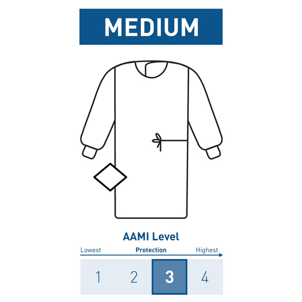 Non Reinforced Surgical Gown with Towel McKesson Medium Blue Sterile AAMI Level 3 Disposable