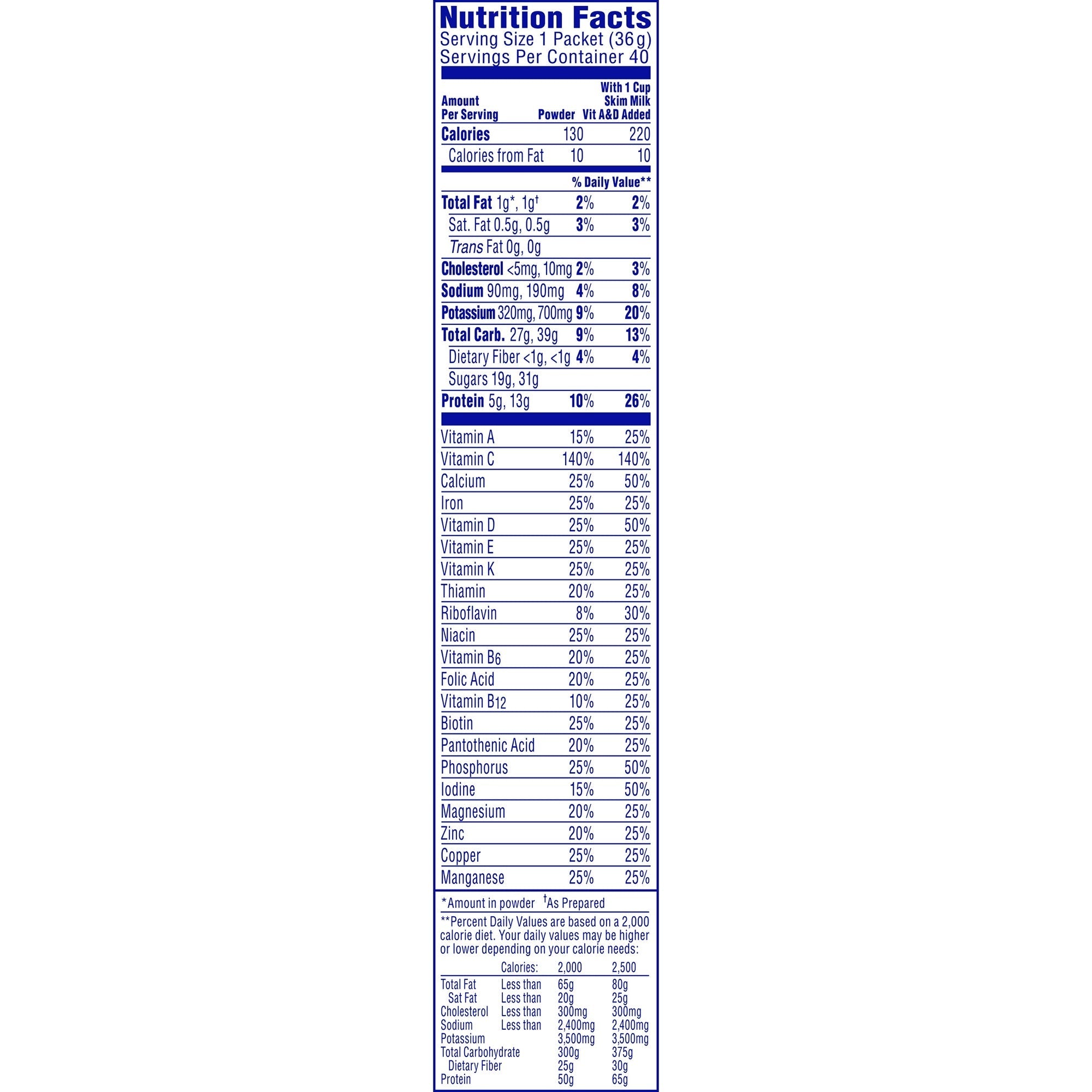 oral supplement carnation breakfast essentials rich milk chocolate flavor powder 1 26 oz individual packet packaging type box