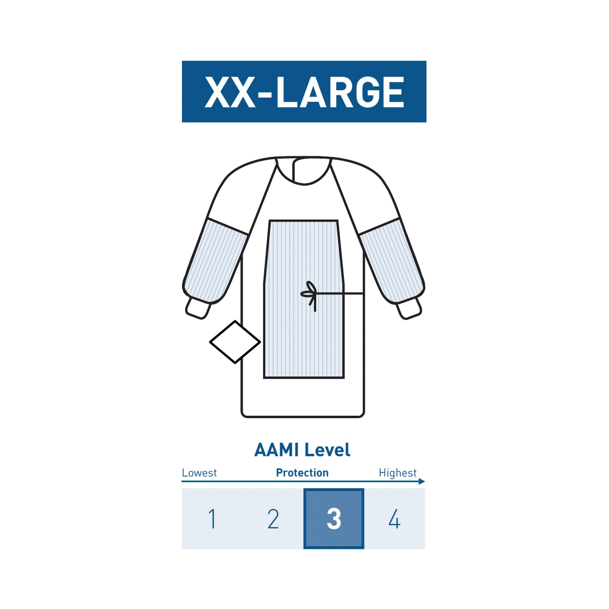 Fabric-Reinforced Surgical Gown with Towel McKesson 2X-Large Blue Sterile AAMI Level 3 Disposable, Packaging Type- Case