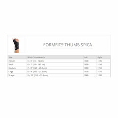 ossur formfit left wrist brace with thumb spica medium ossur formfit wrist brace with thumb spica mk341418ea