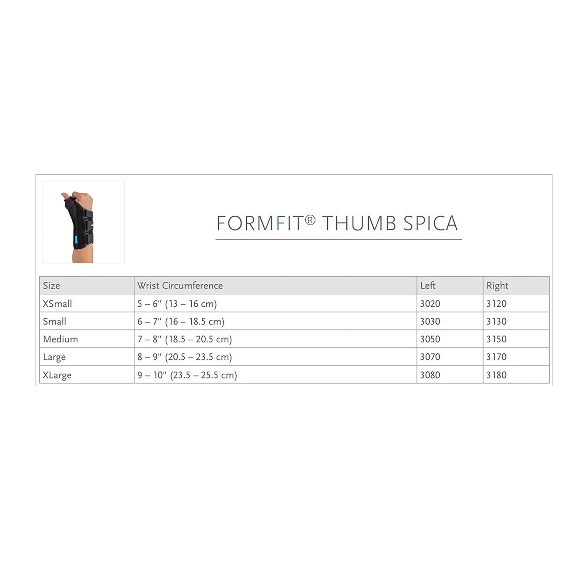 ossur formfit right wrist brace with thumb spica extra small ossur formfit thumb spica mk367516ea