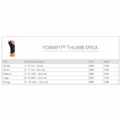 Thumb Spica Ossur Formfit Large D-Ring / Hook and Loop Strap Closure Right Hand Black,Packaging Type- Each