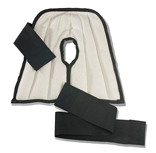 pain relief kit shoulder