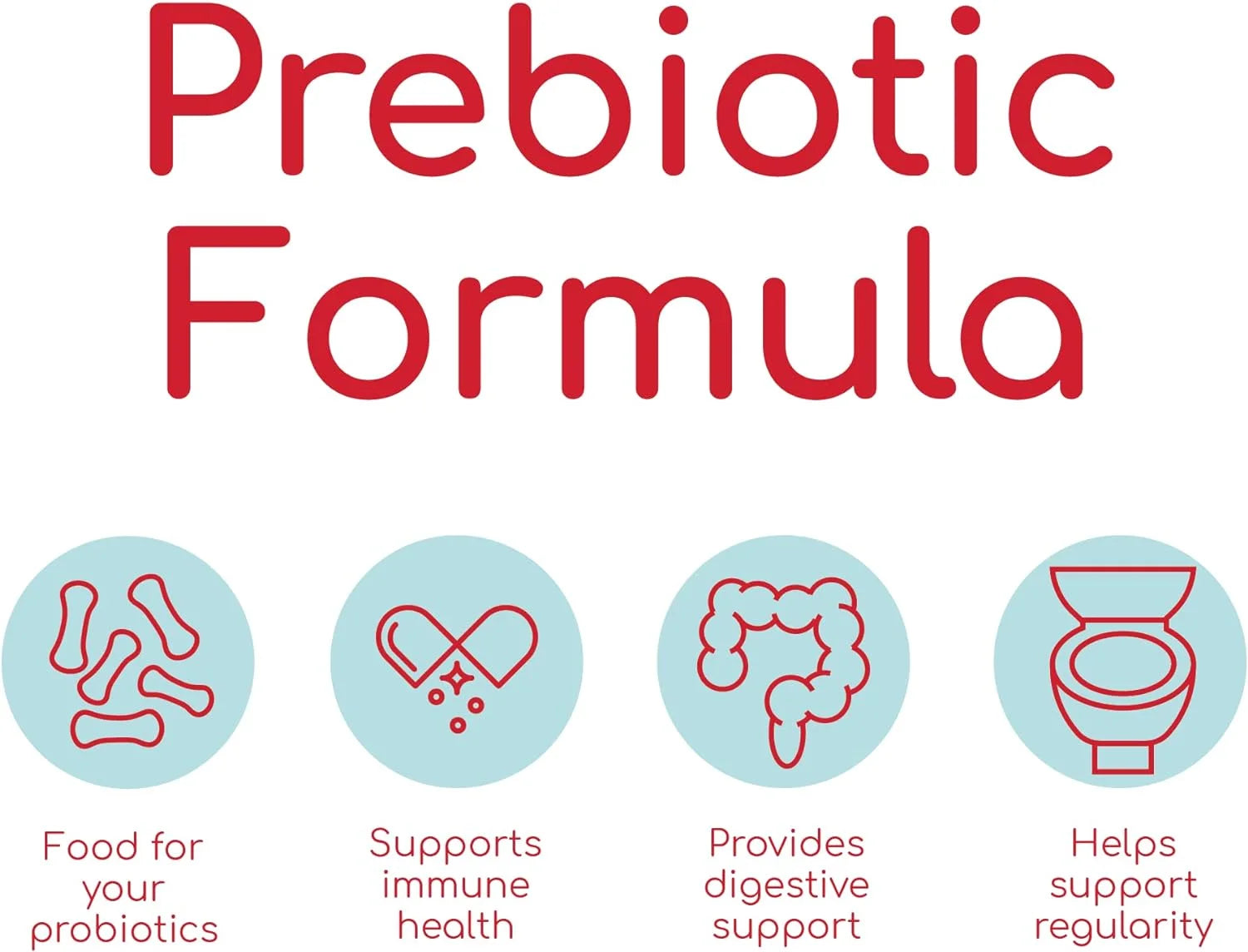 Prebiotic Formula, 180 Capsules, 60 Servings