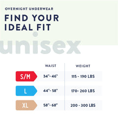 prevail overnight pull on heavy absorbent underwear for adults