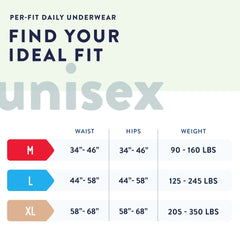 prevail per fit extra heavy absorbent underwear medium